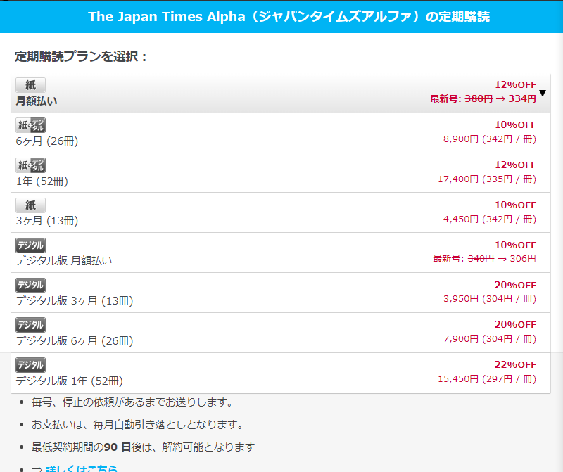 2023年】The Japan Times Alphaの定期購読の方法とは|３ヶ月続けた購読